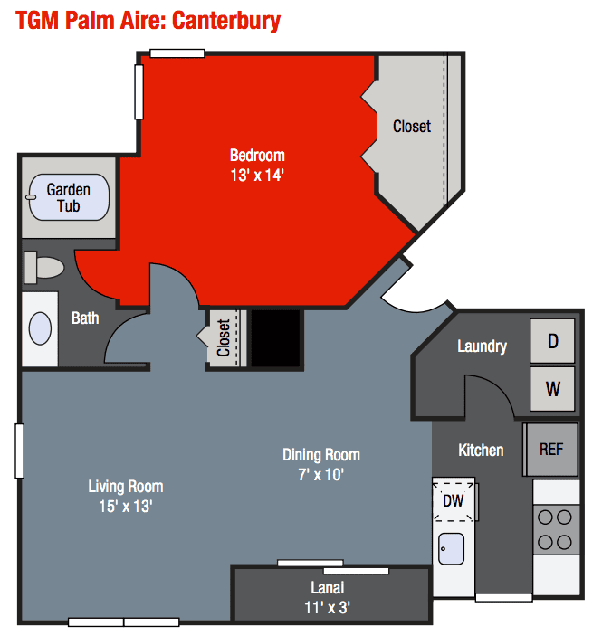 Apartments For Rent TGM Palm Aire - Canterbury
